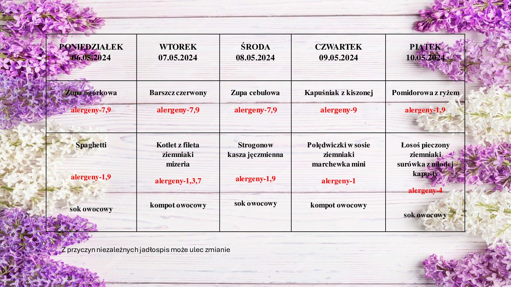 JADŁOSPIS OD 06.05.2024-10.05.2024