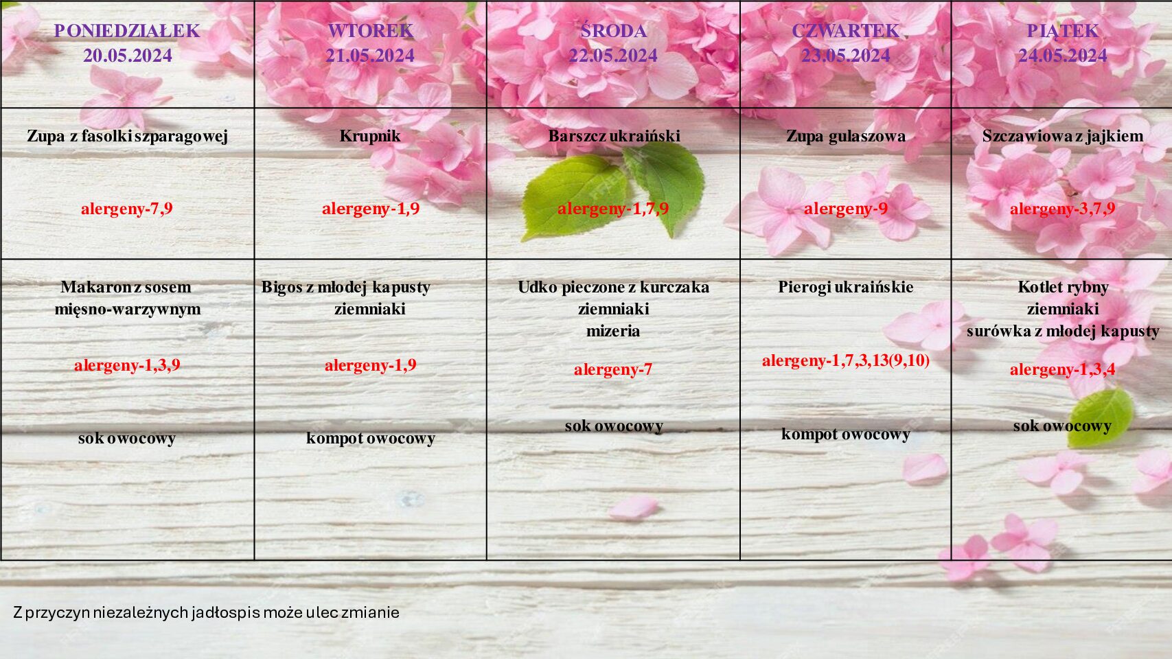 JADŁOSPIS OD 20.05.2024-24.05.2024